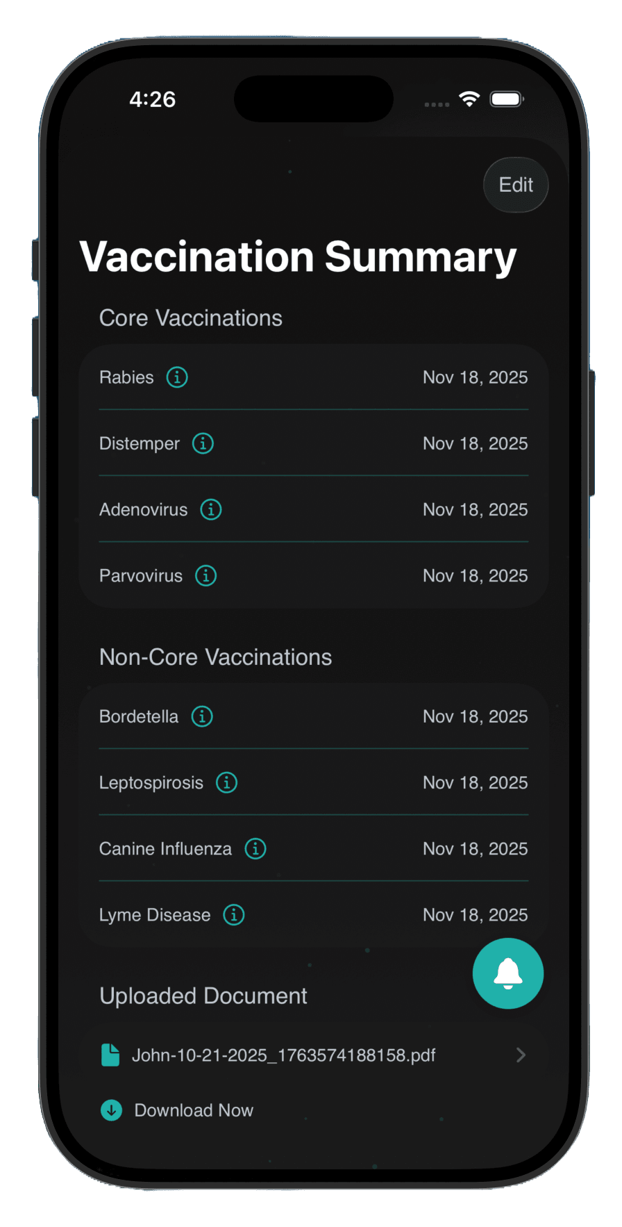 Vaccination summary